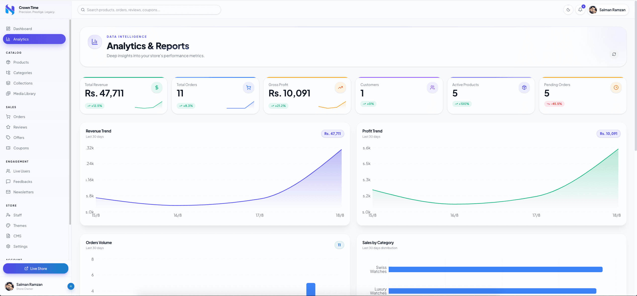 Analytics that actually matter