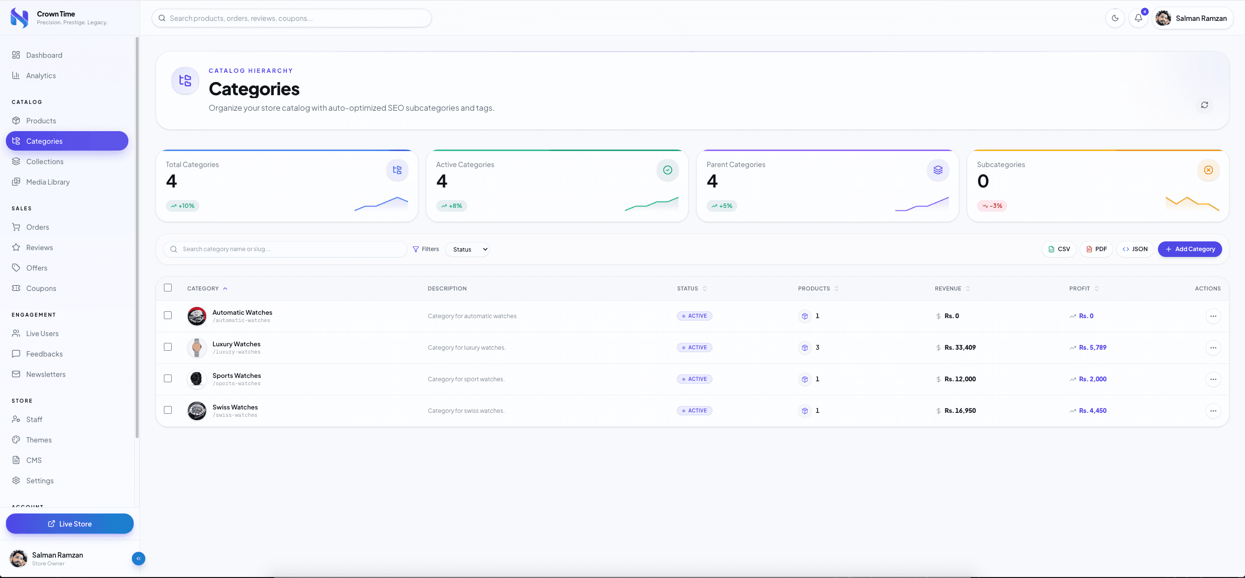 Categories & collections made simple
